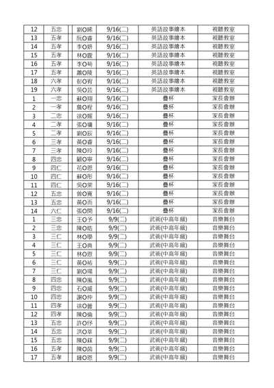 公告: 114學年度課後社團第二階段名單公告圖片