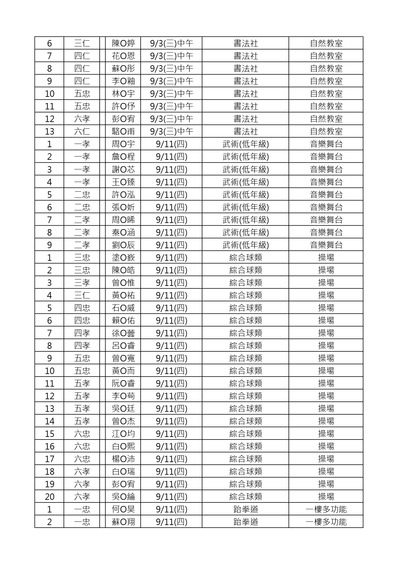 公告: 114學年度課後社團第二階段名單公告圖片